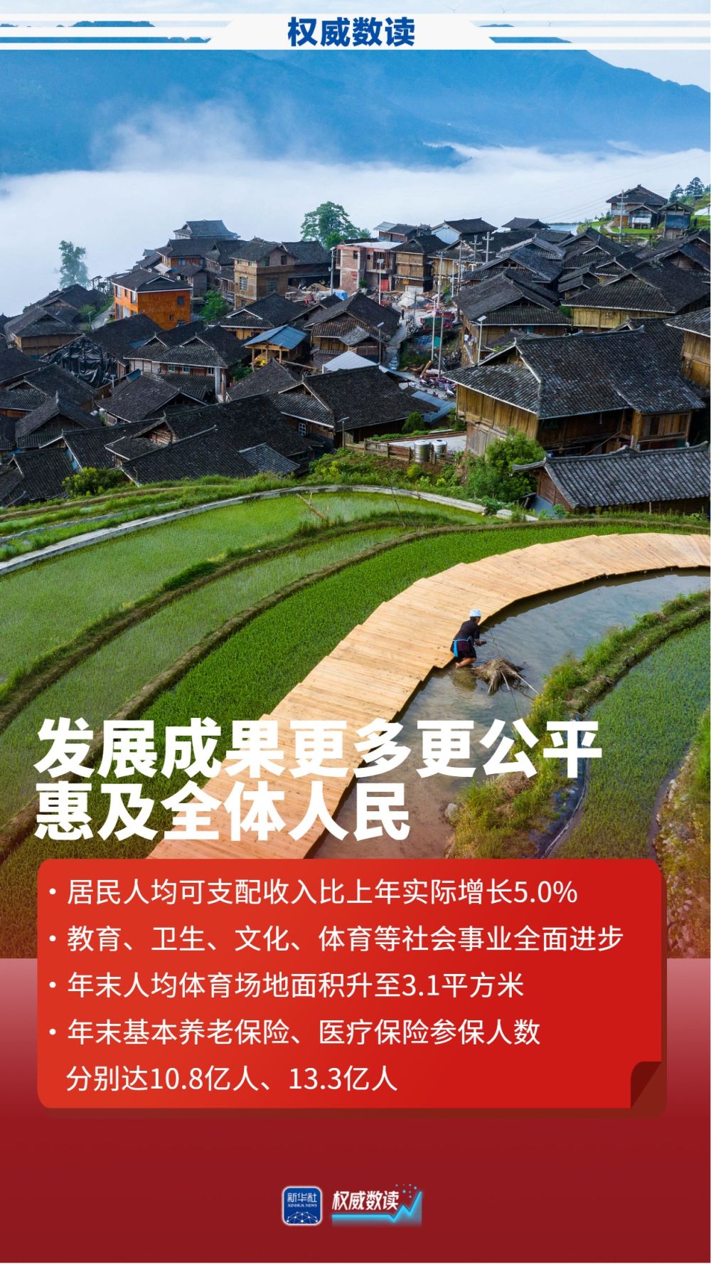 2025年经济社会发展成绩单来了:稳中有进向新向优 2025年经济社会发展成绩单来了:稳中有进向新向优