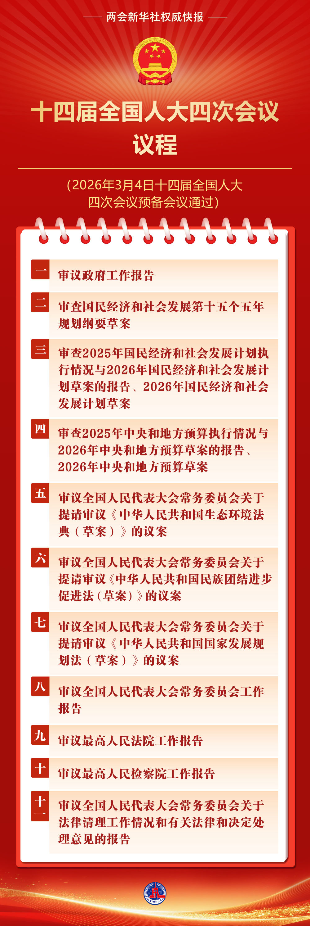 两会新华社权威快报｜十四届全国人大四次会议议程定了！