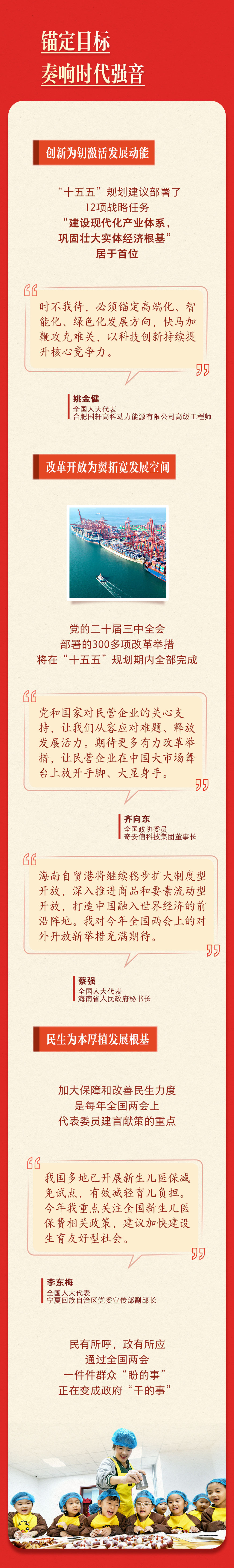 两会深观察｜全国两会大幕开启 传递信心与力量