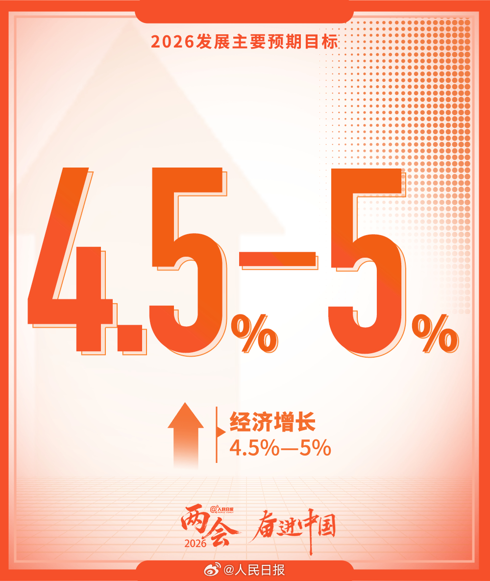 人民日报金社平：一个稳中求进、积极务实的目标