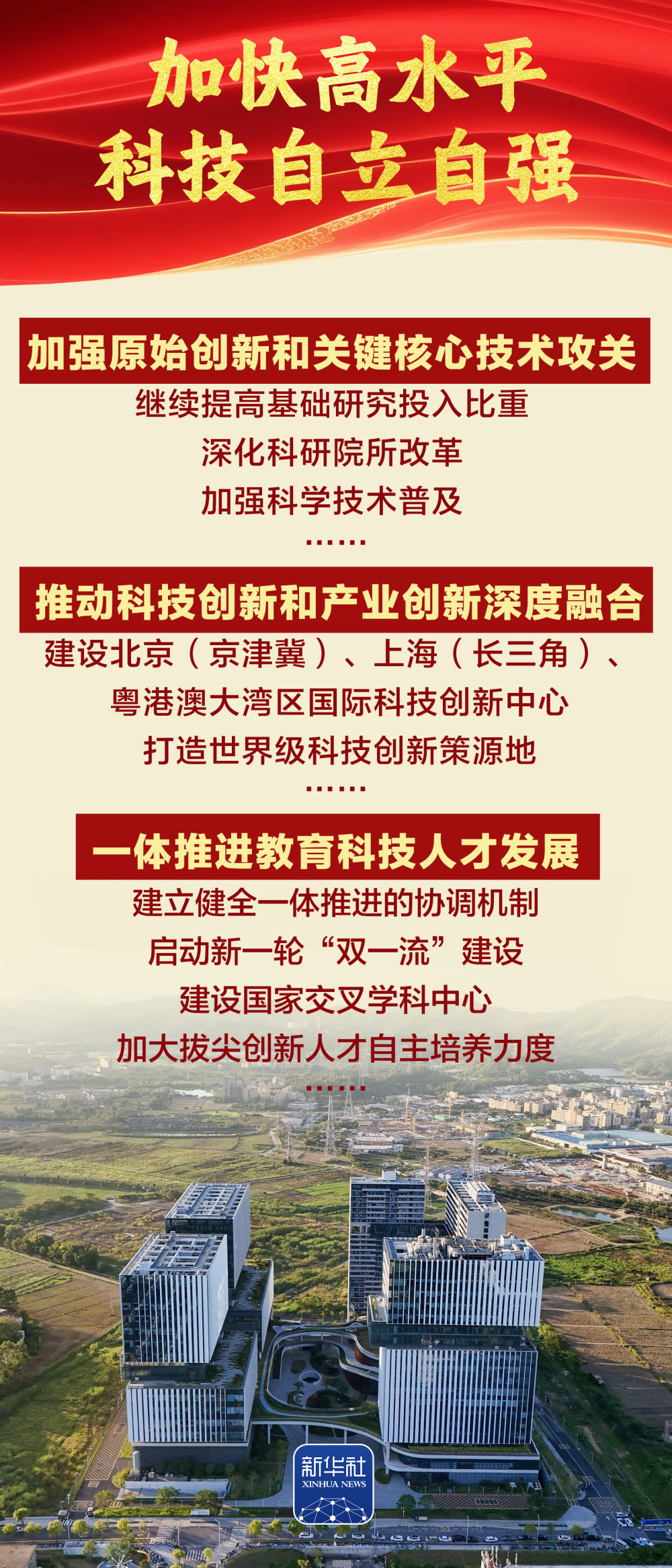 谋新篇开新局｜开局之年，这么干！