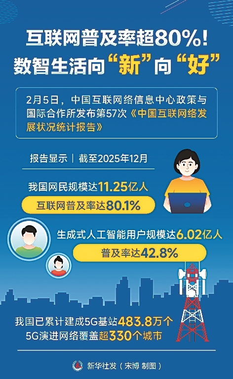 给技术留空间 为原创增活力——代表委员谈加强人工智能领域版权保护