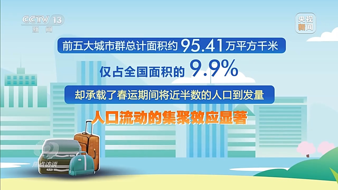 焦点访谈丨透过火热春运数据 感受流动中国蓬勃活力