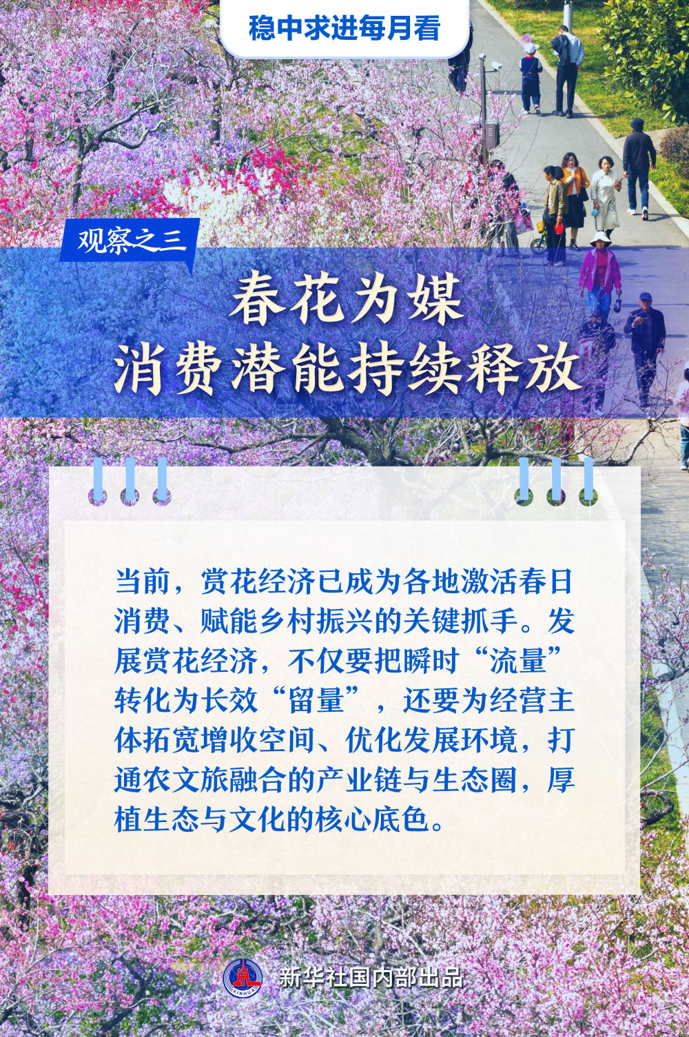 稳中求进每月看｜春风浩荡万象新——3月全国各地经济社会发展观察