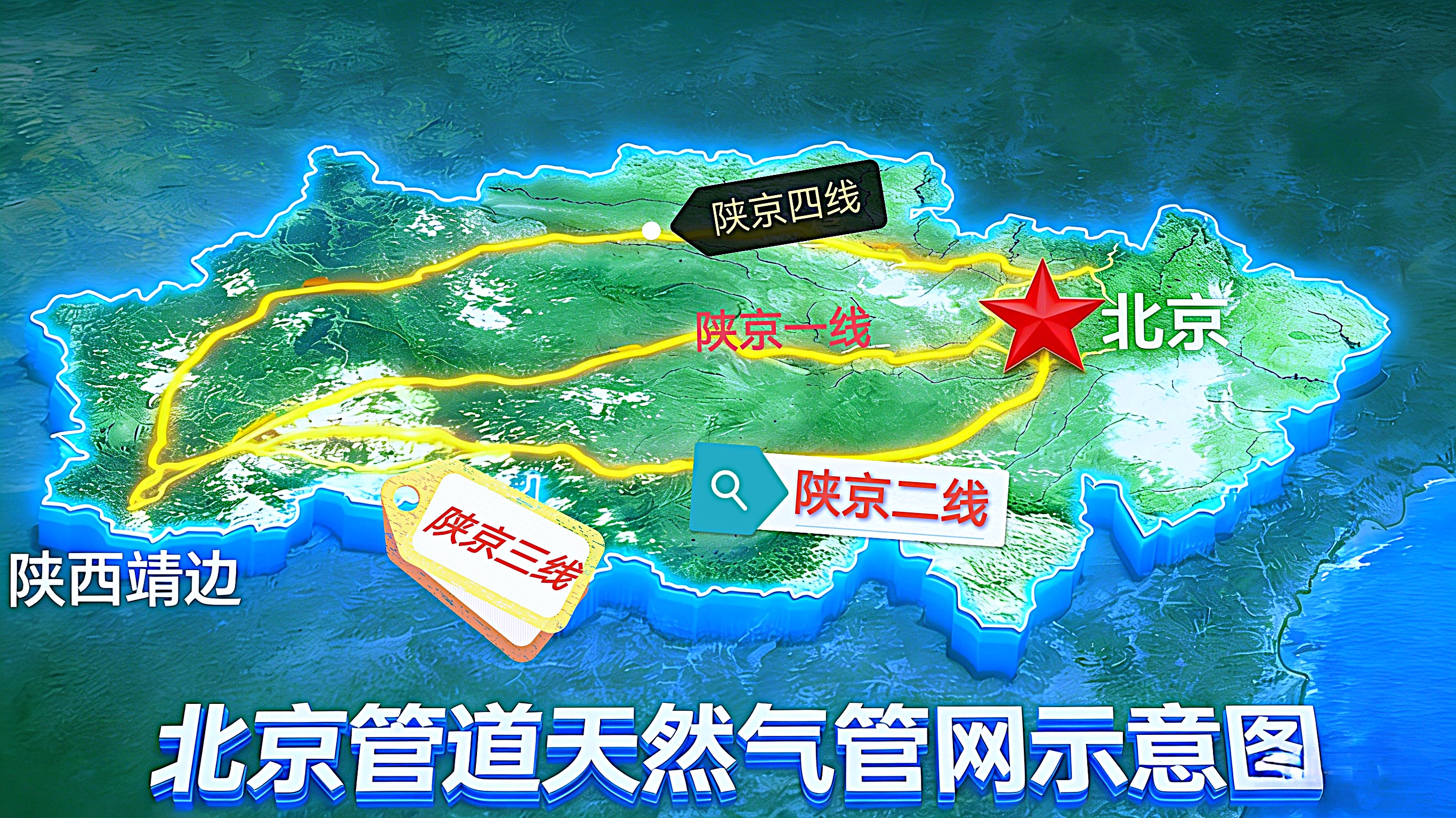 五年改革发展蝶变，北京管道绿色发展红利惠及1.2亿人