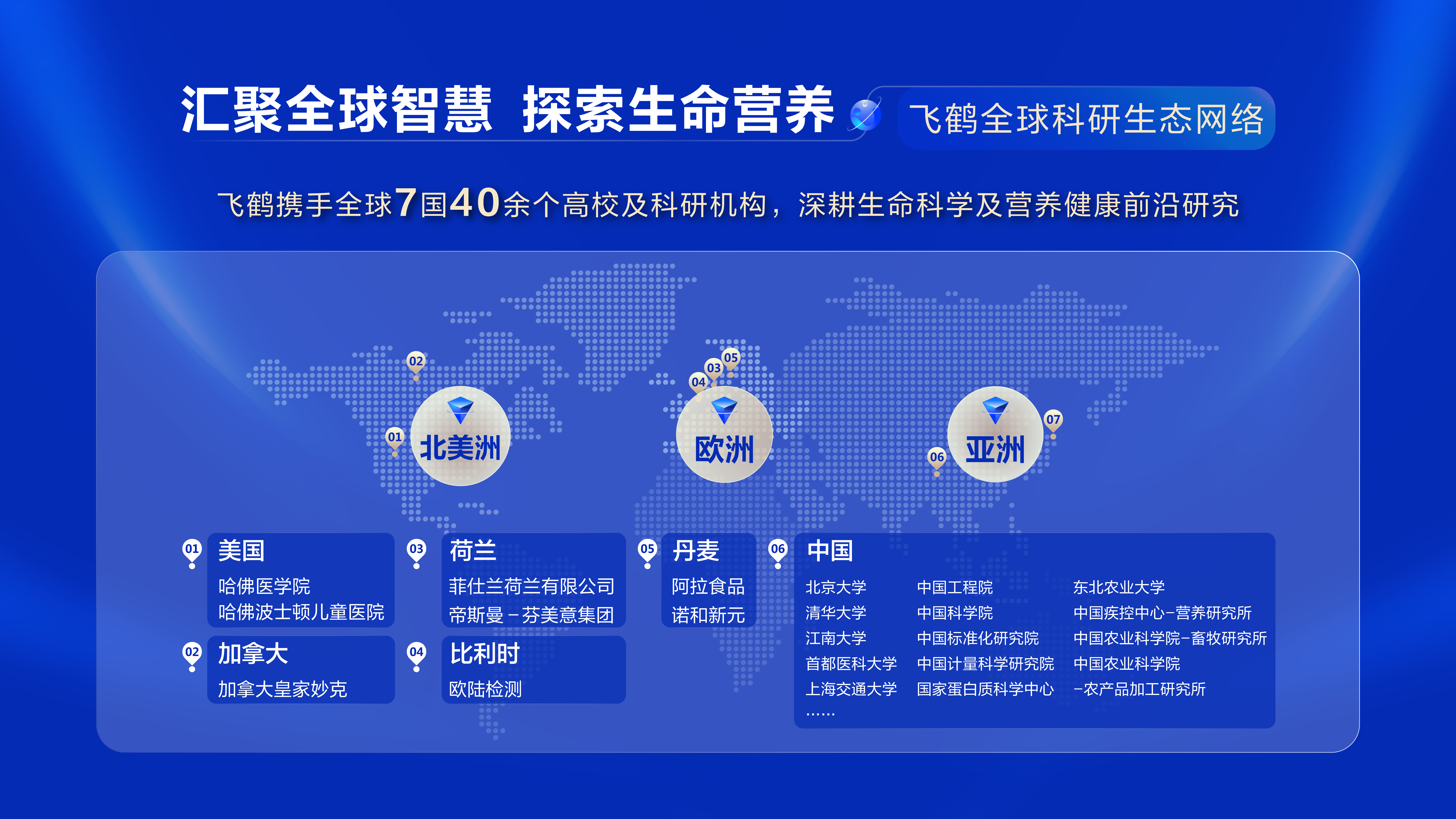 飞鹤携哈佛、耶鲁等顶尖专家齐聚新加坡 乳蛋白技术突破及全龄营养布局获全球关注 飞鹤携哈佛、耶鲁等顶尖专家齐聚新加坡 乳蛋白技术突破及全龄营养布局获全球关注