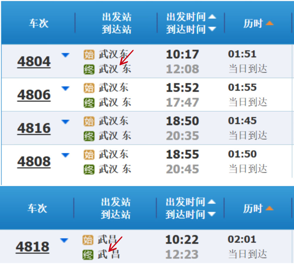 春日经济新图景｜坐趟开往春天的“时光机”