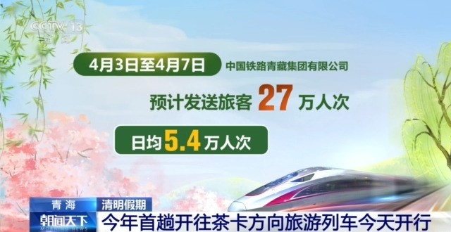 清明假期预计出游规模增长6% 跨省游占比超54%