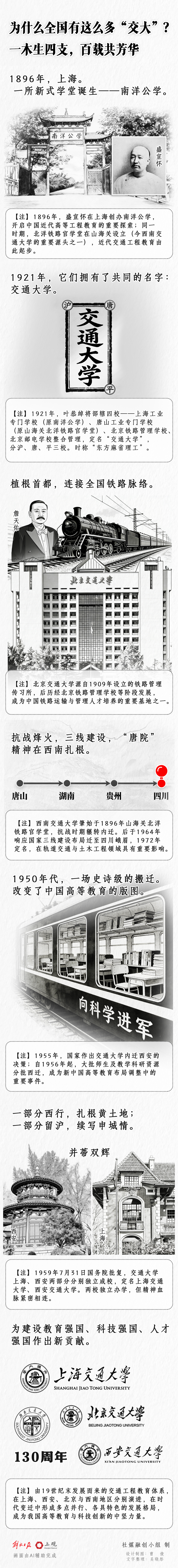 为什么全国有这么多“交大”？一木生四枝，百载共芳华