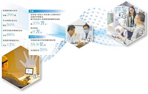 人机交互新形态走向临床