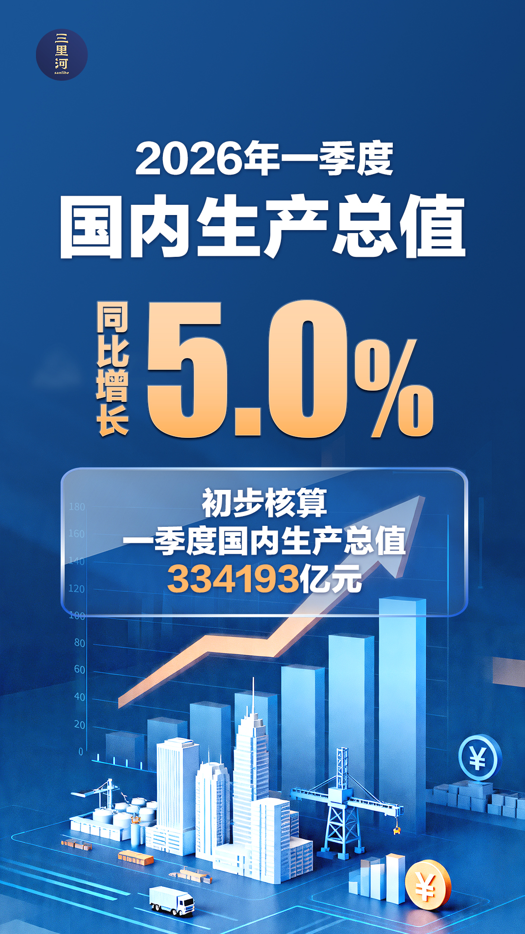 中东战火冲击全球,中国经济开门红展现韧性