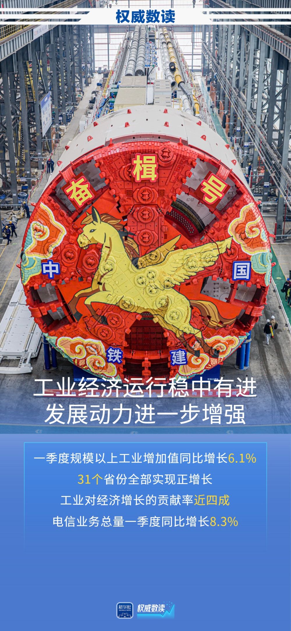 权威数读｜31个省份全部正增长！工业和信息化发展实现良好开局