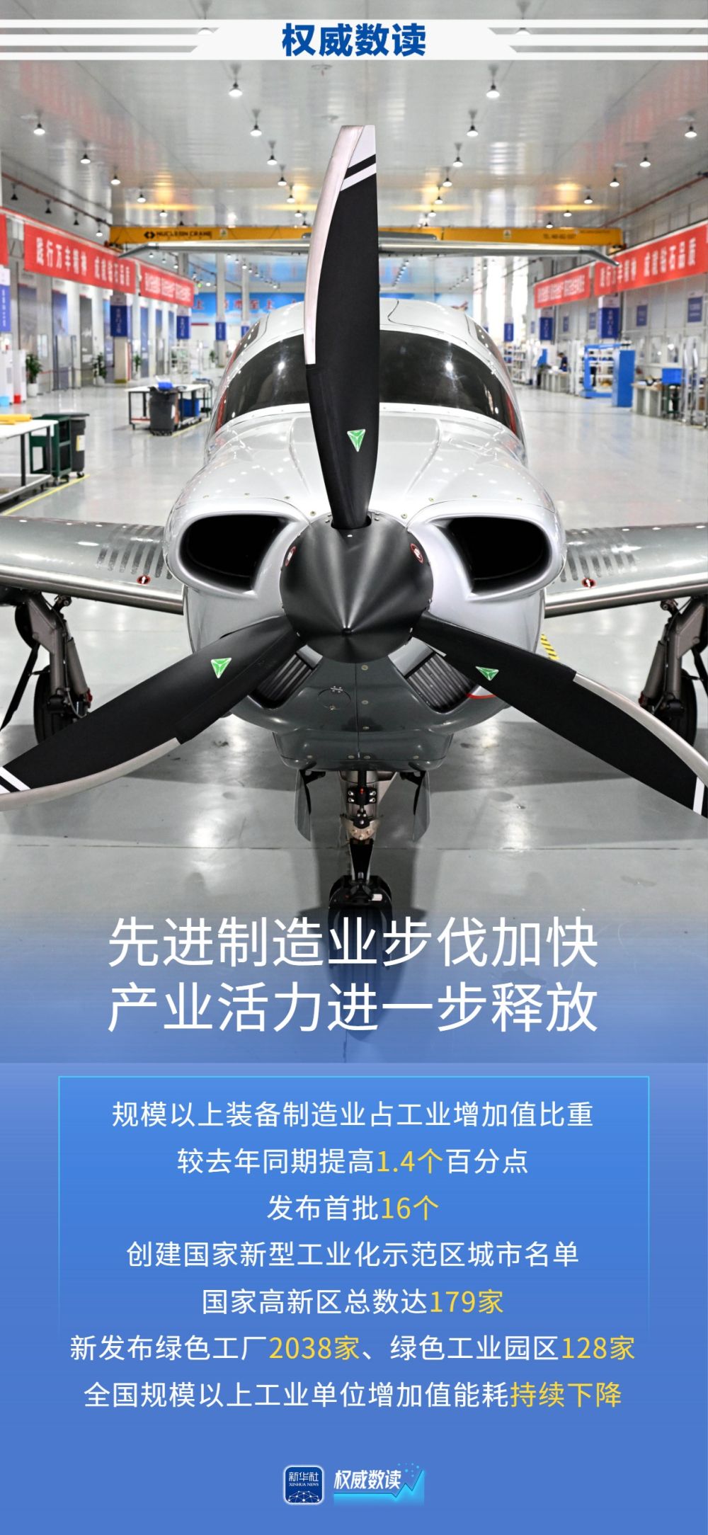 权威数读｜31个省份全部正增长！工业和信息化发展实现良好开局