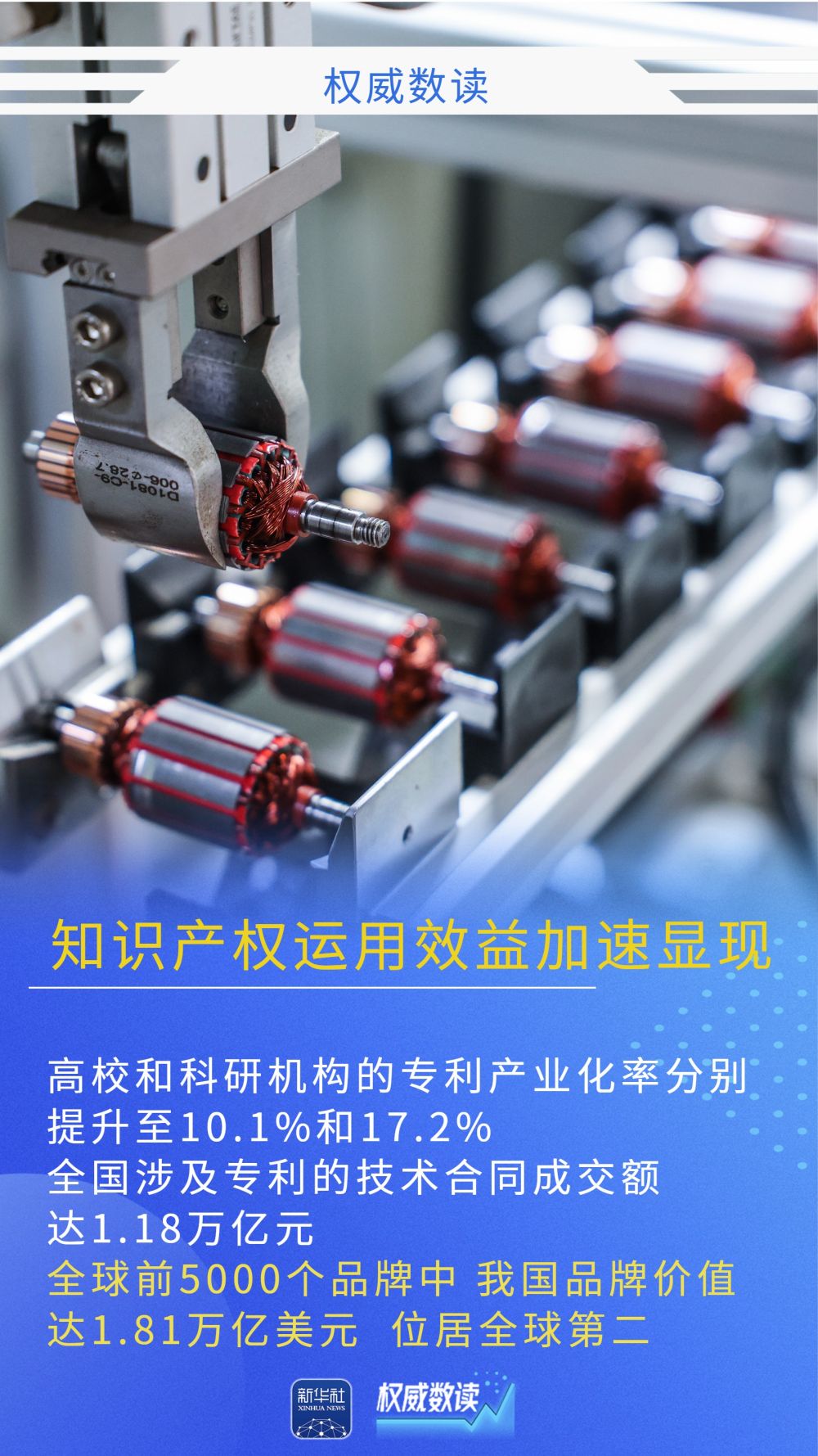 权威数读｜全球首个！我国发明专利有效量超500万件