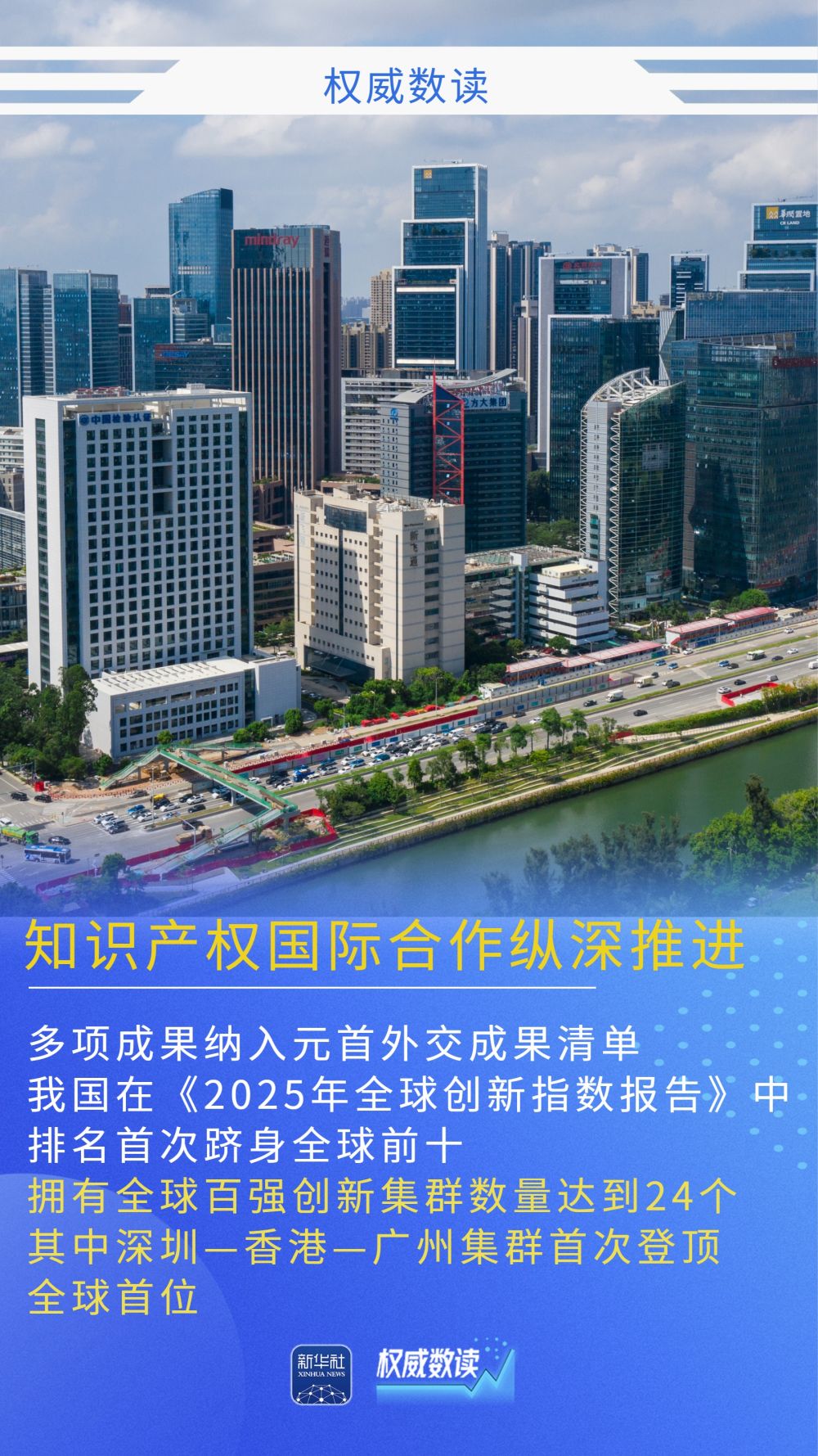 权威数读｜全球首个！我国发明专利有效量超500万件