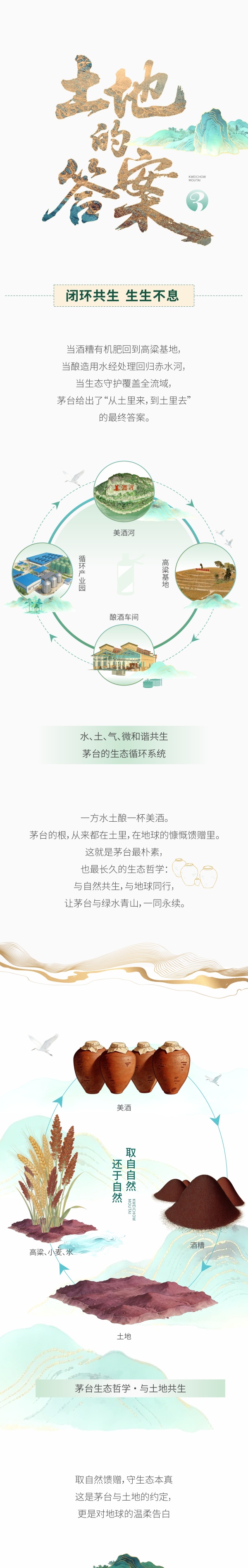 随茅台 看见生生不息