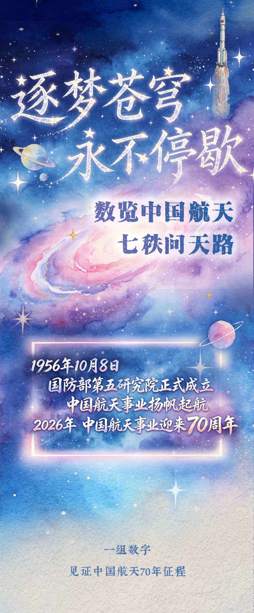 中国航天日｜逐梦苍穹 永不停歇——数览中国航天七秩问天路