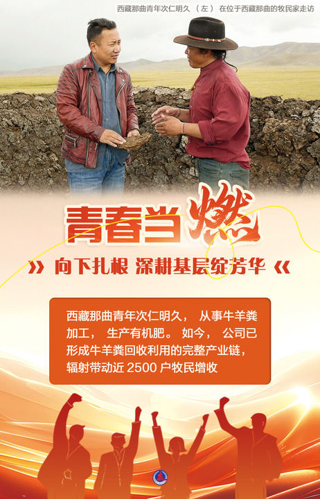 青春当“燃”——五四青年节话青春