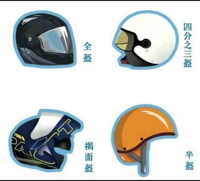 为什么要“较真”一顶头盔？
