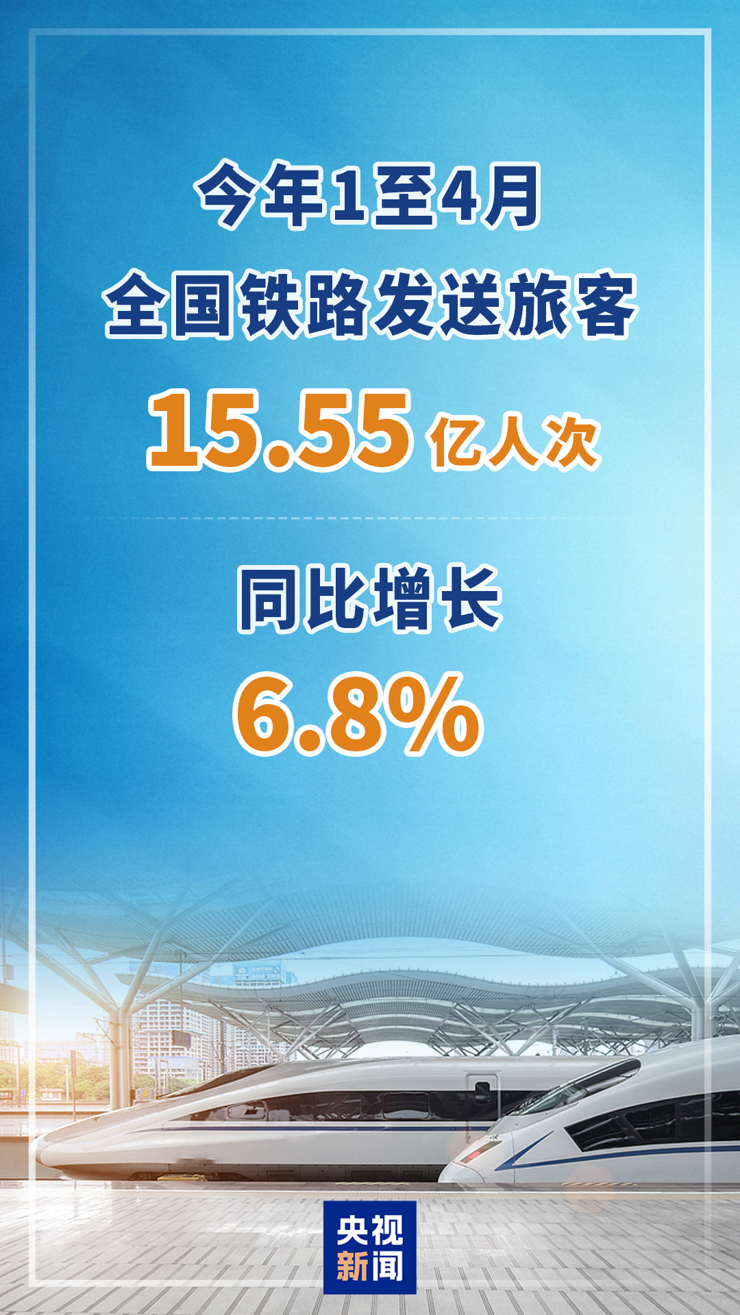 今年1至4月全国铁路发送旅客15.55亿人次 同比增长6.8%
