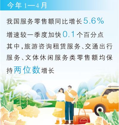 “文旅热”成服务消费新增长点(读数)