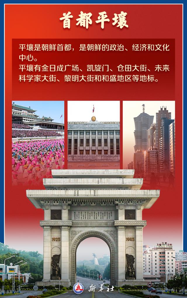海报 | 八张图,带你了解朝鲜