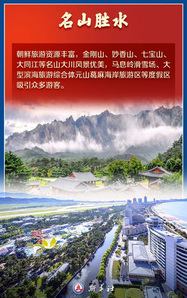 海报 | 八张图,带你了解朝鲜