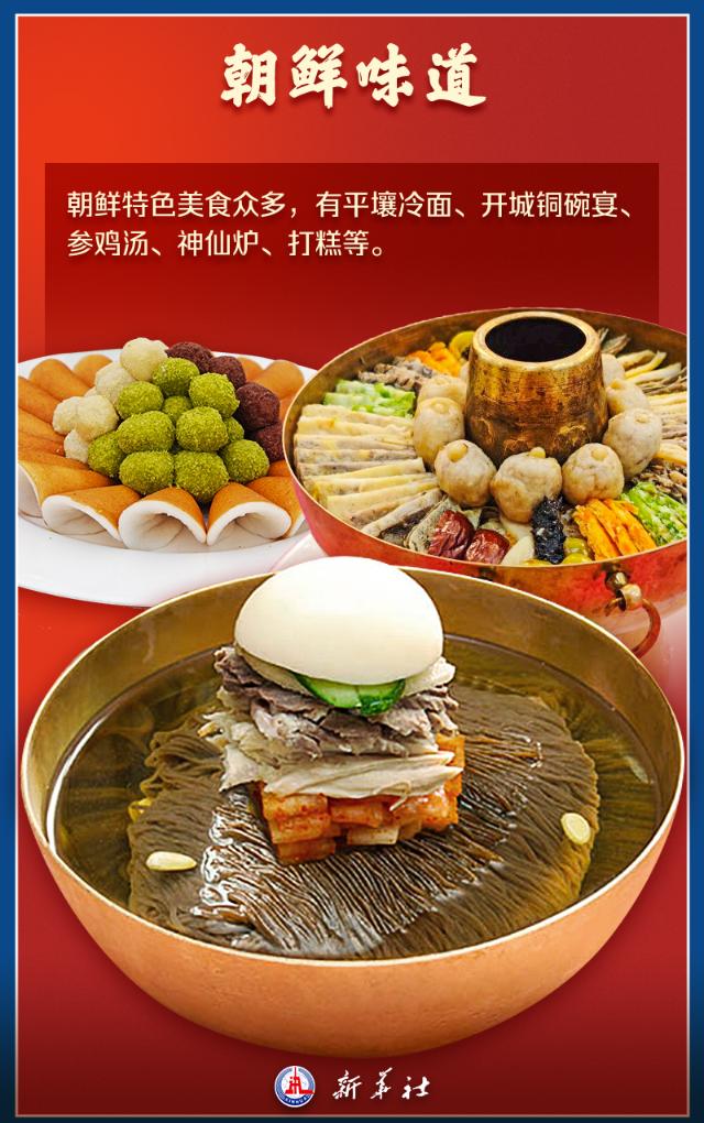 海报 | 八张图,带你了解朝鲜