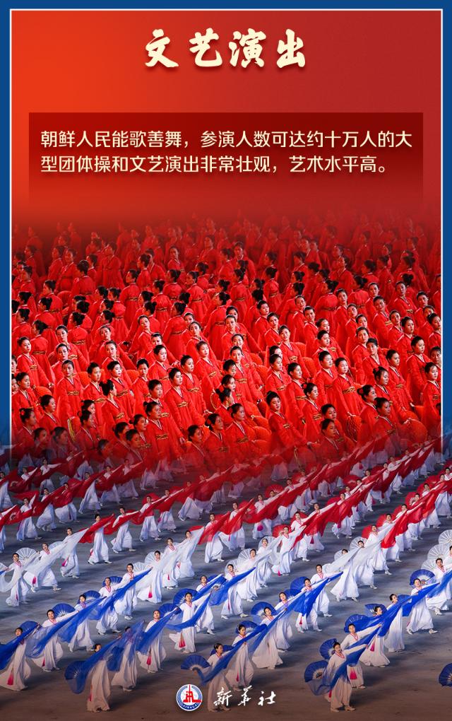 海报 | 八张图,带你了解朝鲜