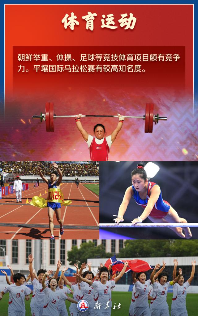 海报 | 八张图,带你了解朝鲜