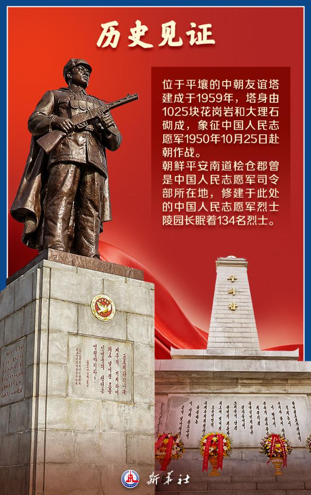 海报 | 八张图,带你了解朝鲜