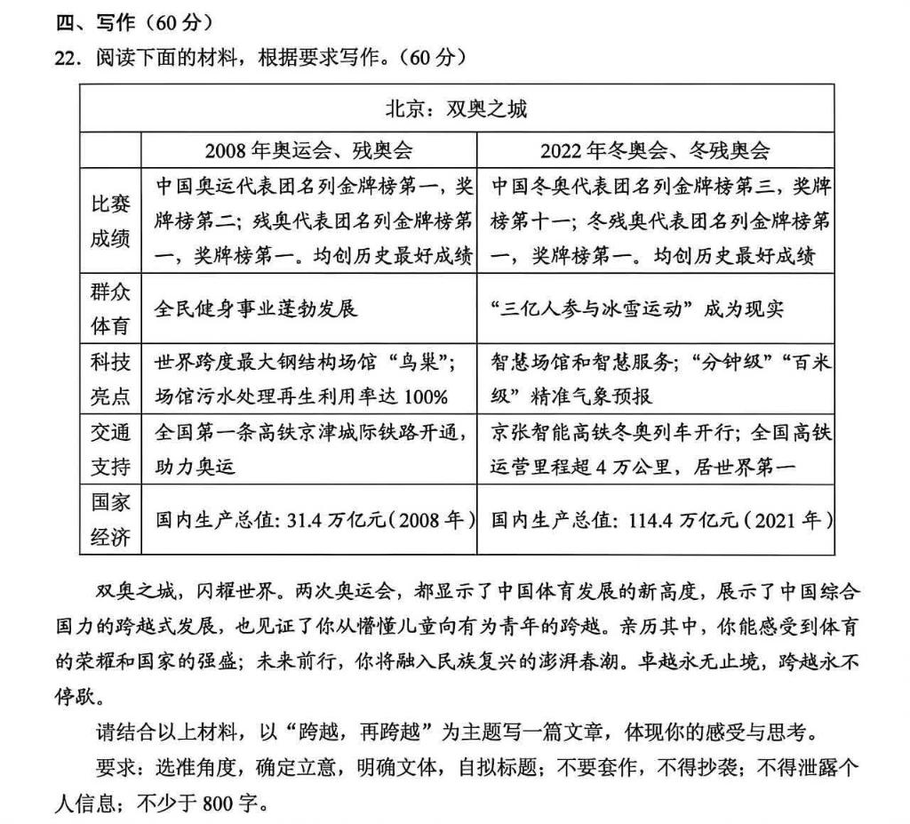 追光丨那些年,高考试卷里的体育元素
