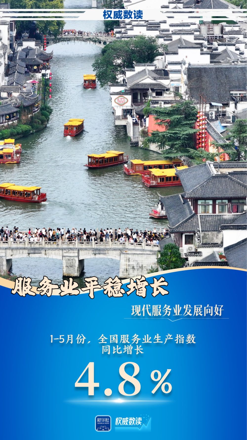 多项指标稳步增长 国民经济持续向新向优 多项指标稳步增长 国民经济持续向新向优
