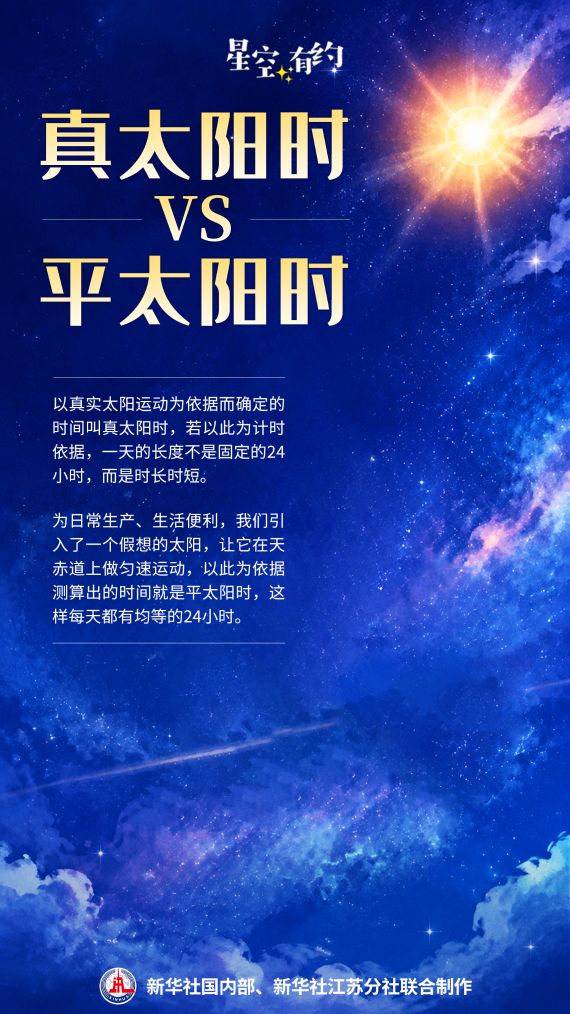星空有约丨有关夏至日的一个真“最”和三个假“最”