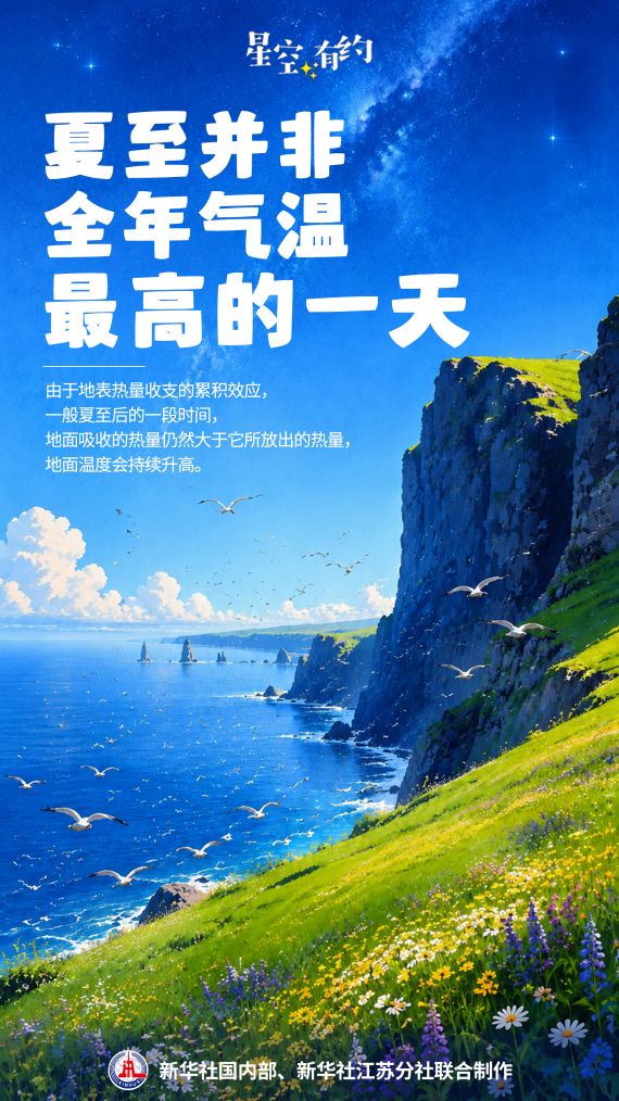 星空有约丨有关夏至日的一个真“最”和三个假“最”