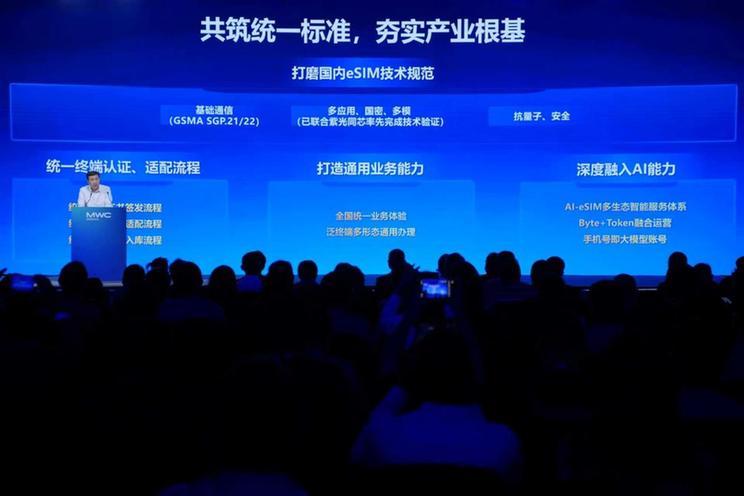 中国移动在MWC上海eSIM论坛分享产业实践 共促生态繁荣发展