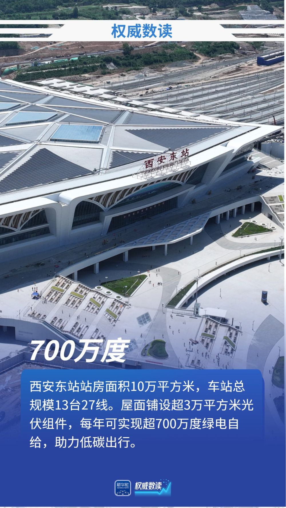 权威数读｜一组数据，带你读懂西十高铁建设
