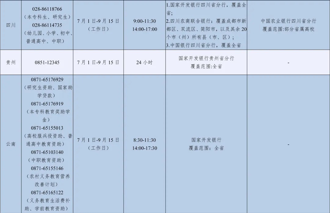 2026年暑期教育部高校学生资助热线7月1日开通 图片