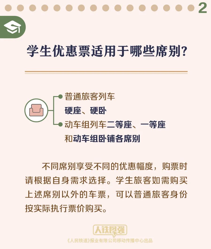 票价如何计算、资质怎样核验?暑期学生优惠票全攻略