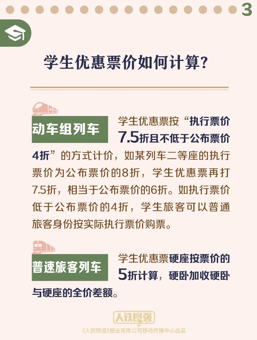 票价如何计算、资质怎样核验?暑期学生优惠票全攻略