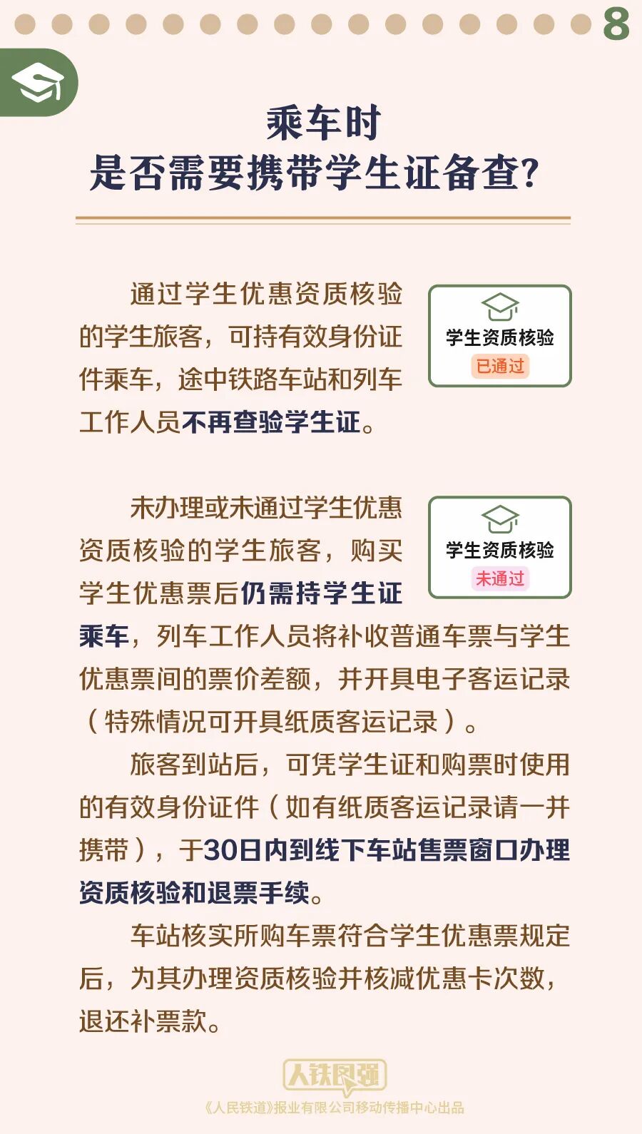 票价如何计算、资质怎样核验?暑期学生优惠票全攻略