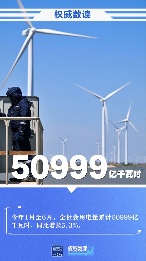 权威数读|一周“靓”数