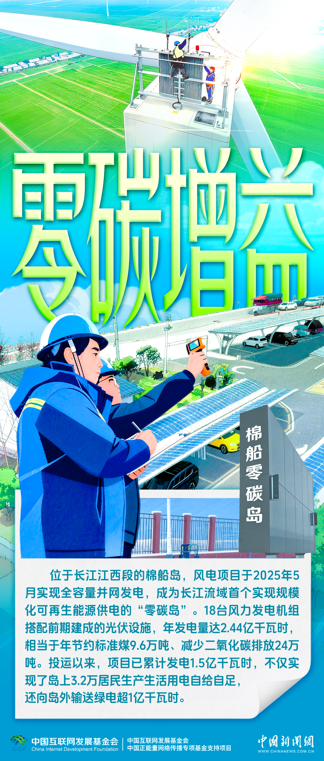 长江十年行|从破局之船到世界之最,长江绿色版图这样点亮