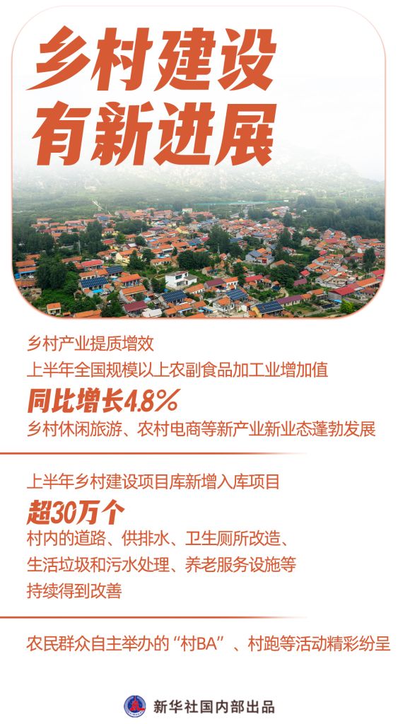 农业农村“半年报”发布,这些看点值得关注