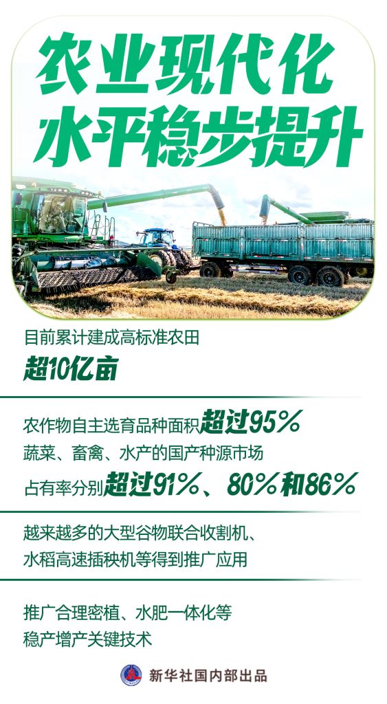 农业农村“半年报”发布,这些看点值得关注
