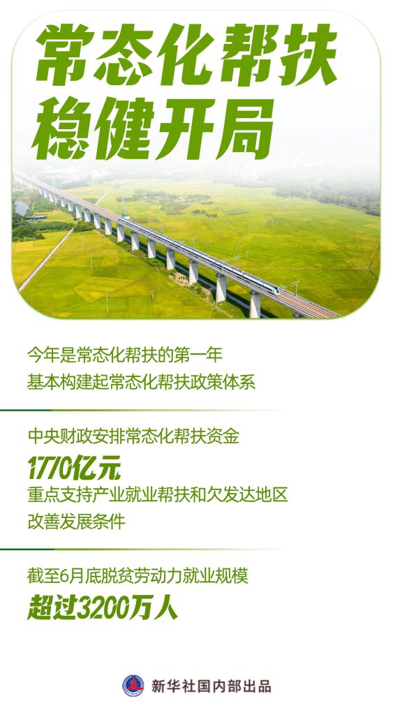 农业农村“半年报”发布,这些看点值得关注