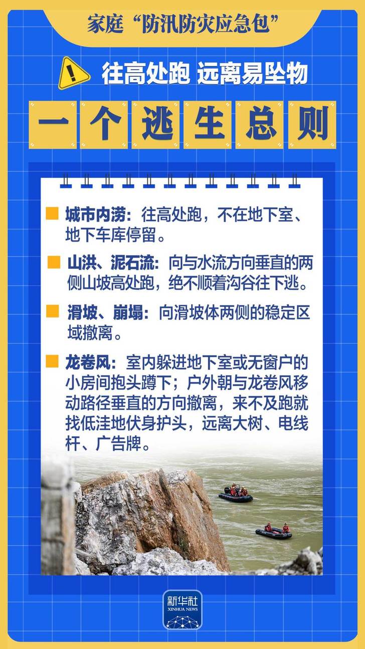 这九个“一”,帮你备好家庭“防汛防灾应急包”