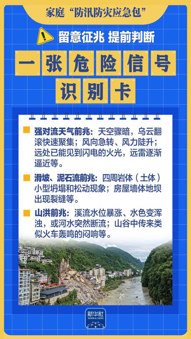 这九个“一”,帮你备好家庭“防汛防灾应急包”