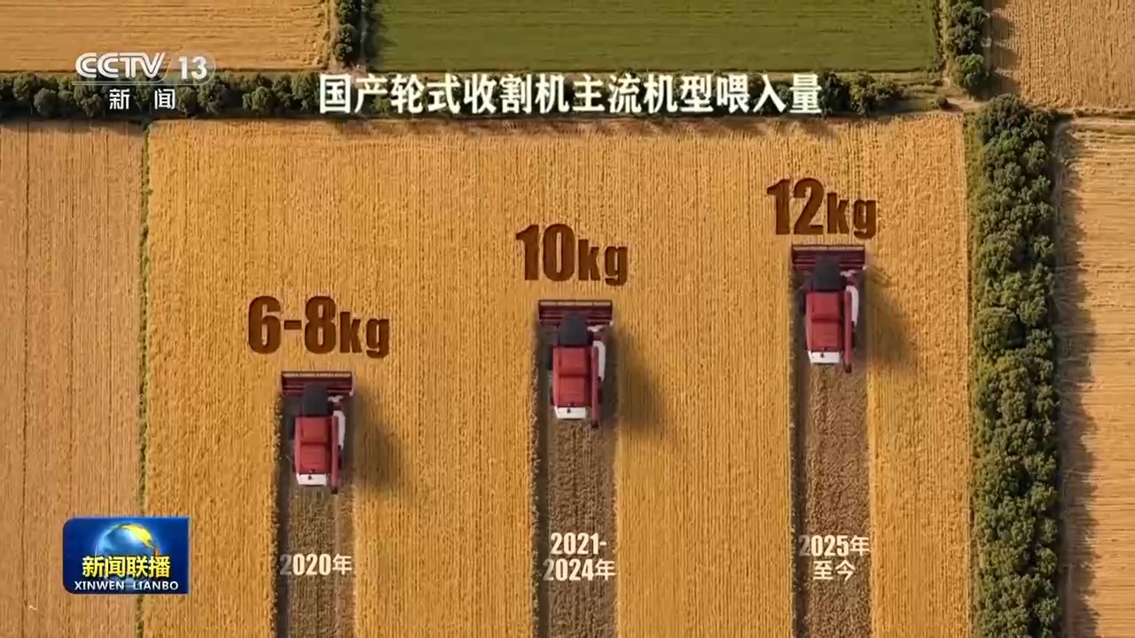 新思想引领新征程丨丰收背后的“稳”与“进”