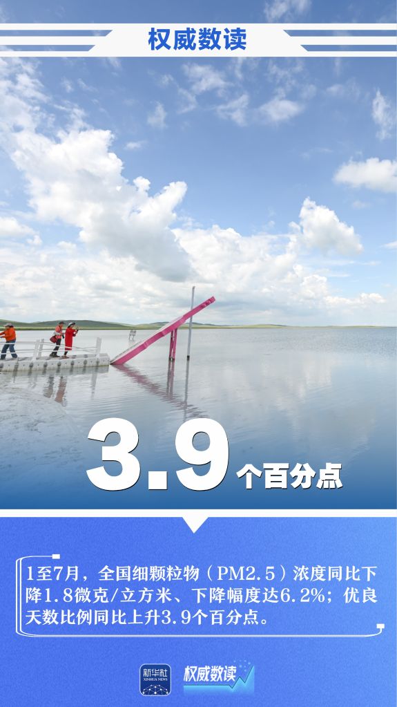 权威数读丨一周“靓”数